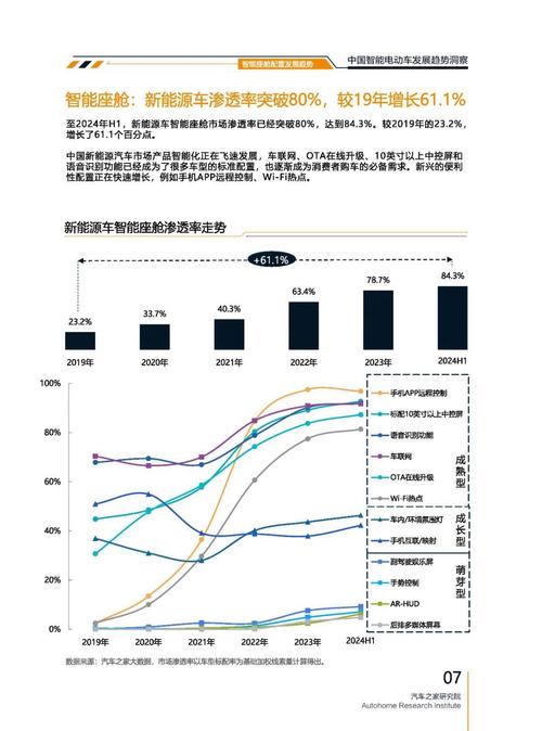 深圳151起亚对未来市场的预测，名爵汽车品牌文化的传播